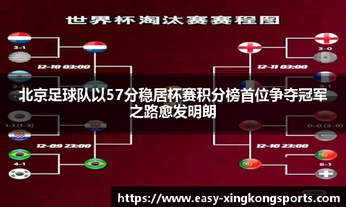 北京足球队以57分稳居杯赛积分榜首位争夺冠军之路愈发明朗